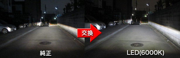LEDヘッドライト 自動車・バイク用 H4 車検対応